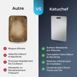 Katuchef image