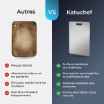 Katuchef image