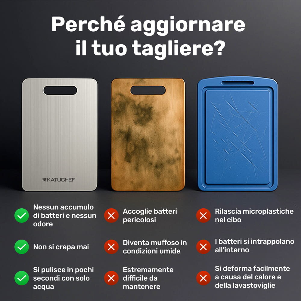Katuchef image