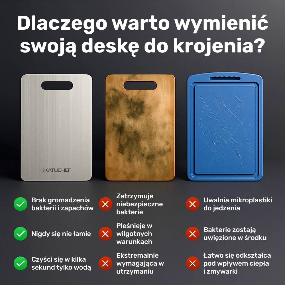 Katuchef image