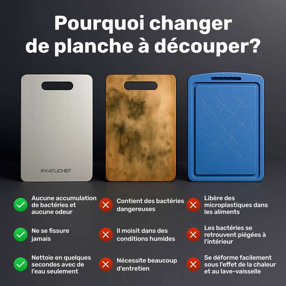 Katuchef image